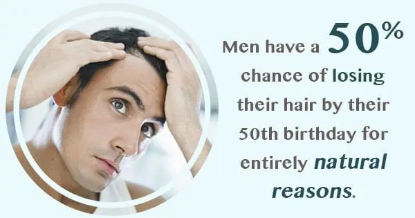 Hair loss infographic declaring that men have a 50% chance of losing their hair by their 50th birthday for natural reasons