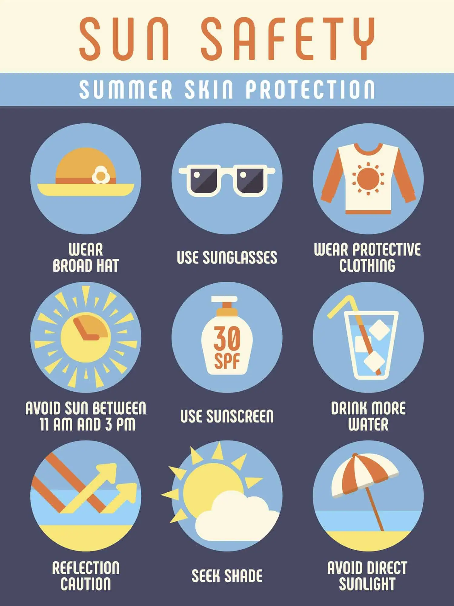 Sun Safety Infographic